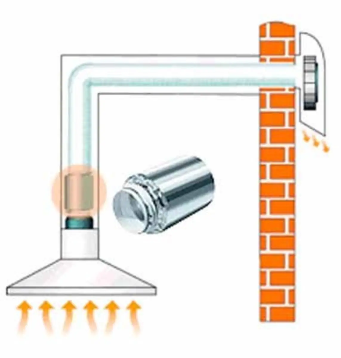 DASD 150 Geluiddemper luchtafvoersysteem en luchtcircul.syst