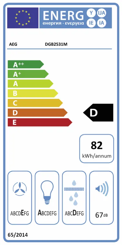 AEG DGB2531M energielabel