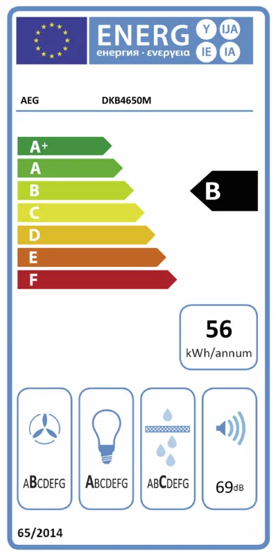 AEG DKB4650M energielabel