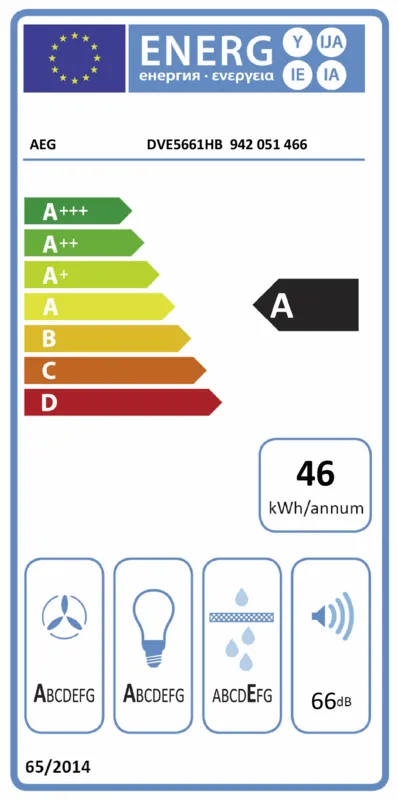 AEG DVE5661HB energielabel