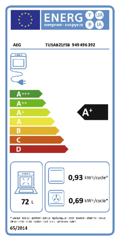 AEG TU5AB21FSB energielabel