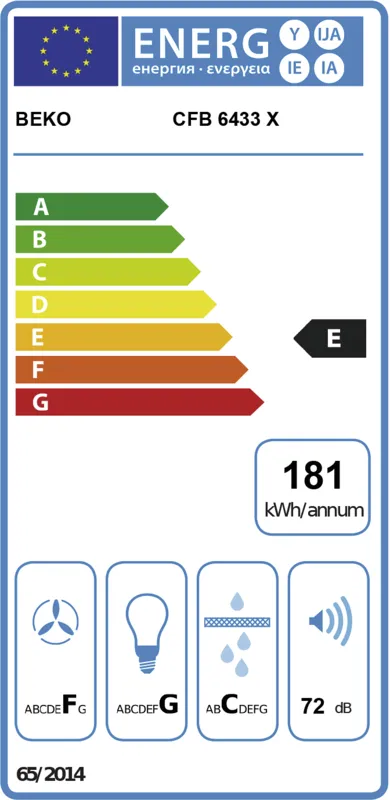 Beko CFB 6433 X energielabel