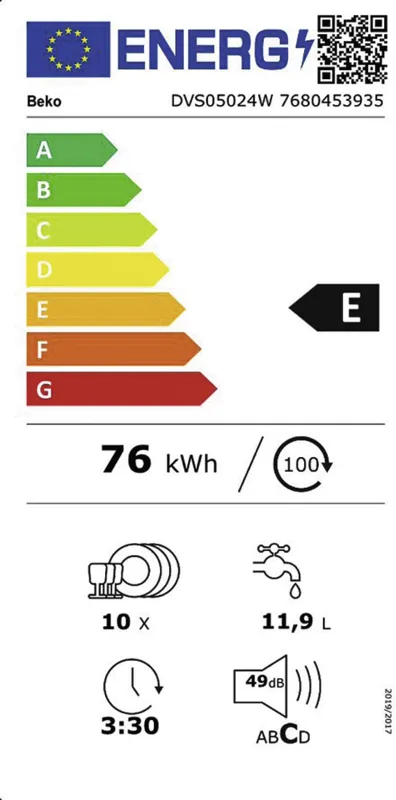 Beko DVS05024W energielabel