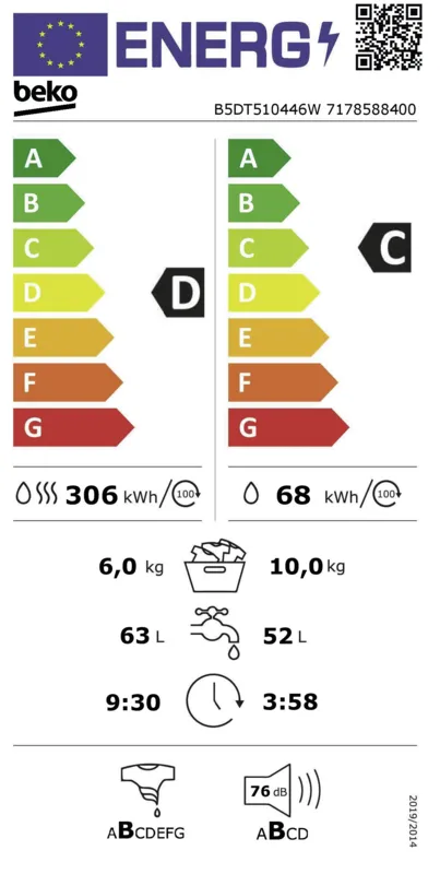 Beko B5DT510446W energielabel
