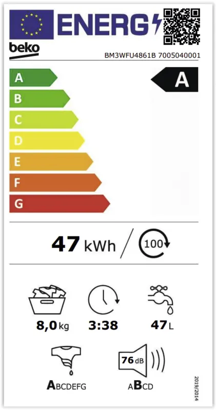 Beko BM3WFU4861B energielabel