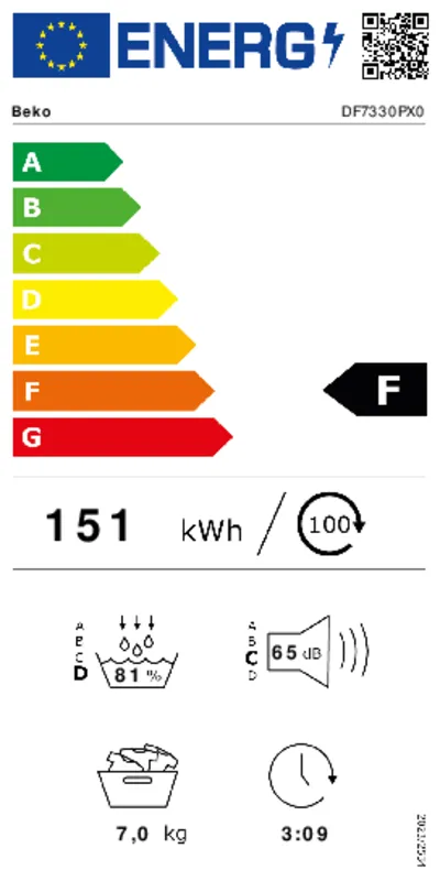 Beko DF7330PXO energielabel