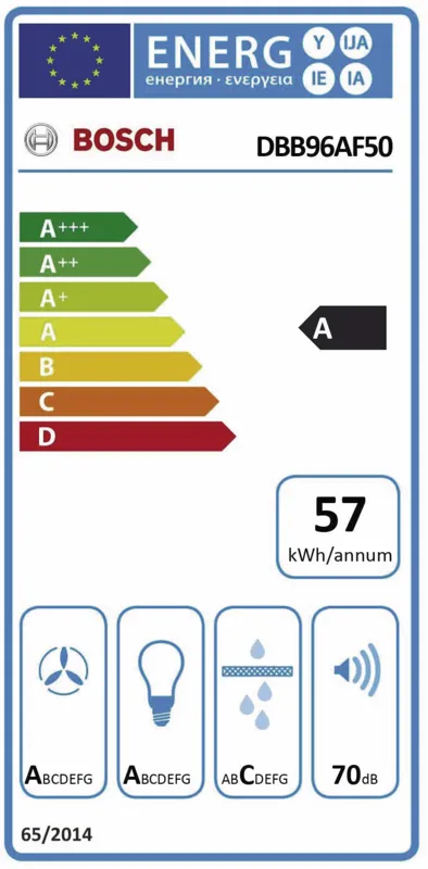 Bosch DBB96AF50 energielabel
