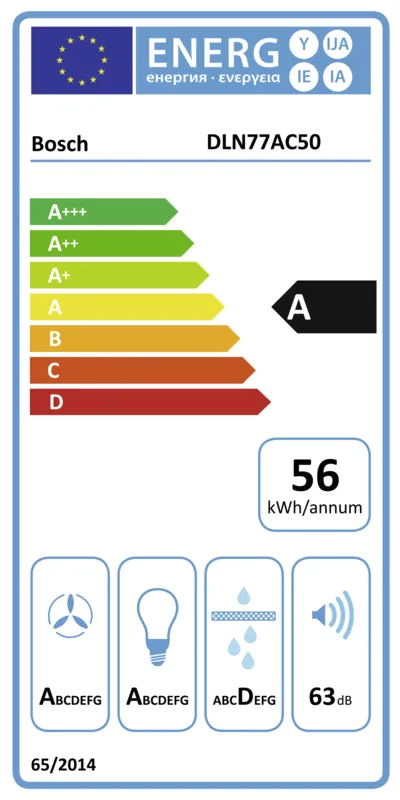 Bosch DLN77AC50 energielabel