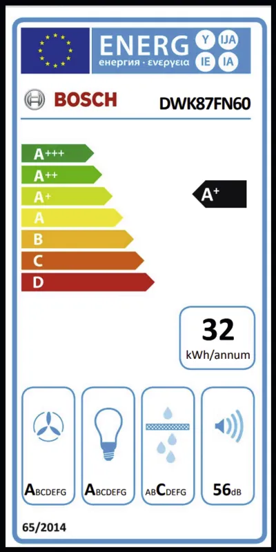 Bosch DWK87FN60 energielabel