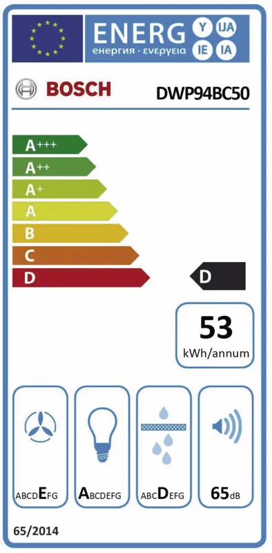 Bosch DWP94BC50 energielabel