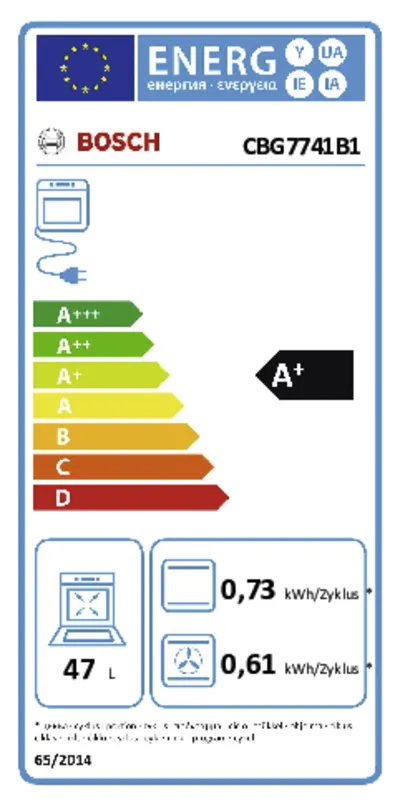 Bosch CBG7741B1 energielabel