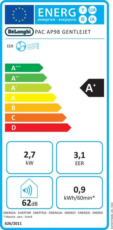 De´Longhi PACAP98GENTLEJET energielabel