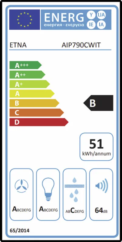 Etna AIP790CWIT energielabel