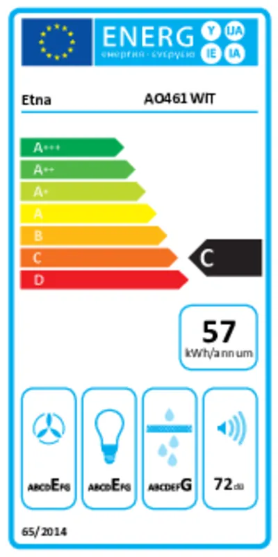 Etna AO461WIT energielabel