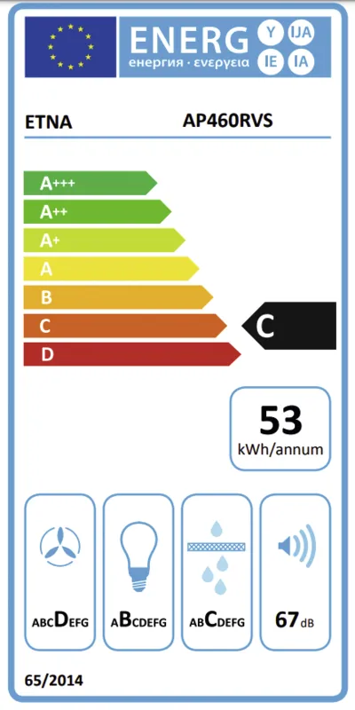 Etna AP460RVS energielabel