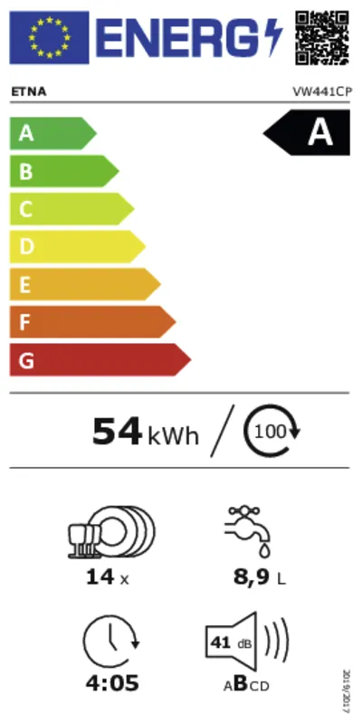 Etna VW441CP energielabel