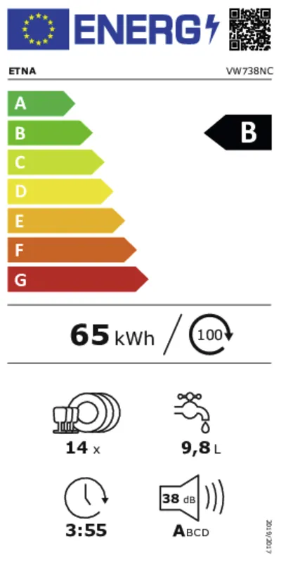 Etna VW738NC energielabel