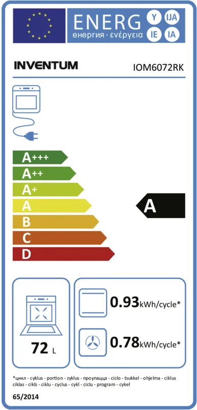 Inventum IOH6072RK energielabel