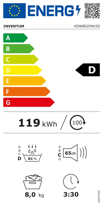 Inventum VDW8020W energielabel