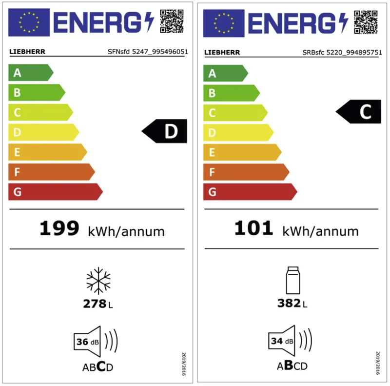 Liebherr XRFsf 5245-22 (SFNsfd 5247-22+SRBsfc 5220-22) energielabel