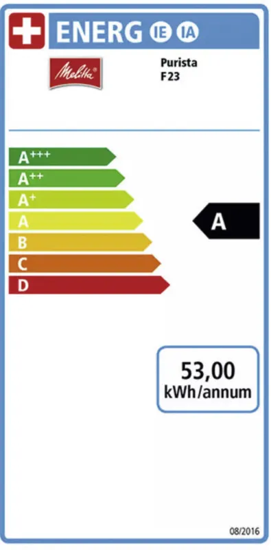 Melitta Purista energielabel