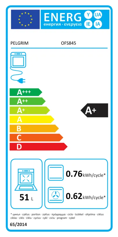Pelgrim OFS845 energielabel