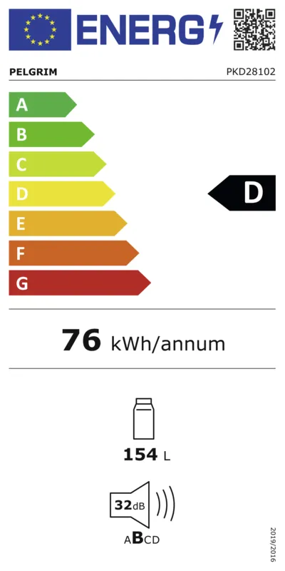 Pelgrim PKD28102 energielabel