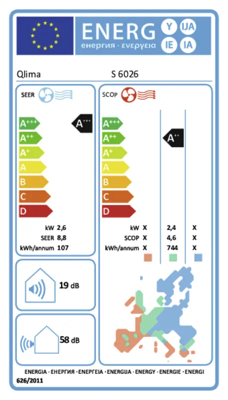 Qlima S 6026 compleet energielabel