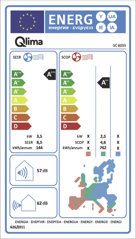 Qlima SC 6035 compleet energielabel