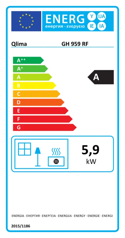 Qlima GH 959 RF energielabel