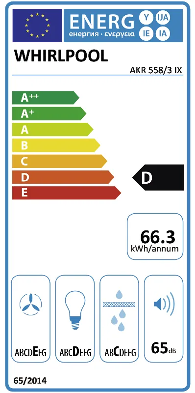 Whirlpool AKR 558/3 IX energielabel