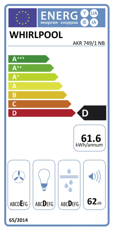 Whirlpool AKR 749/1 NB energielabel