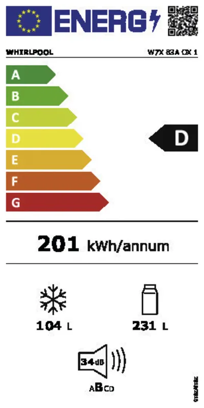 Whirlpool W7X 83A OX 1 energielabel