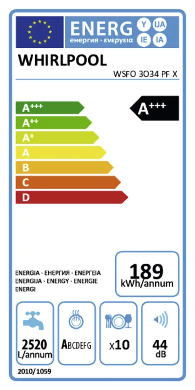 Whirlpool WSFO3O34PFX energielabel