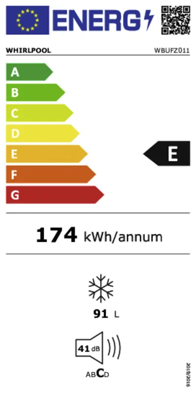 Whirlpool WBUFZ011 energielabel