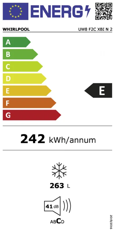 Whirlpool UW8 F2C XBI N 2 energielabel