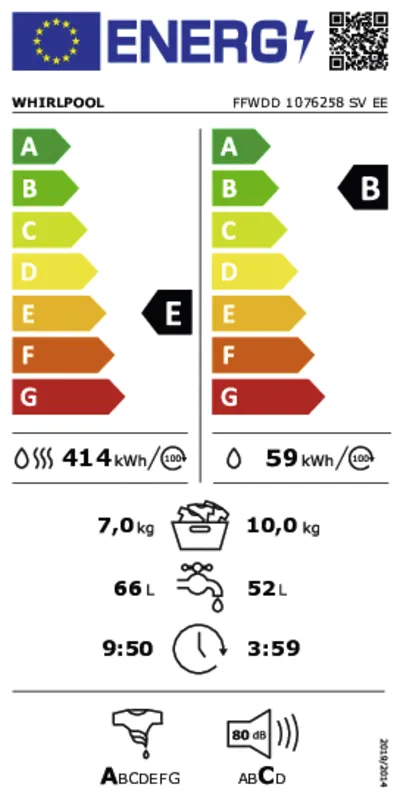 Whirlpool FFWDD1076258SVEE energielabel