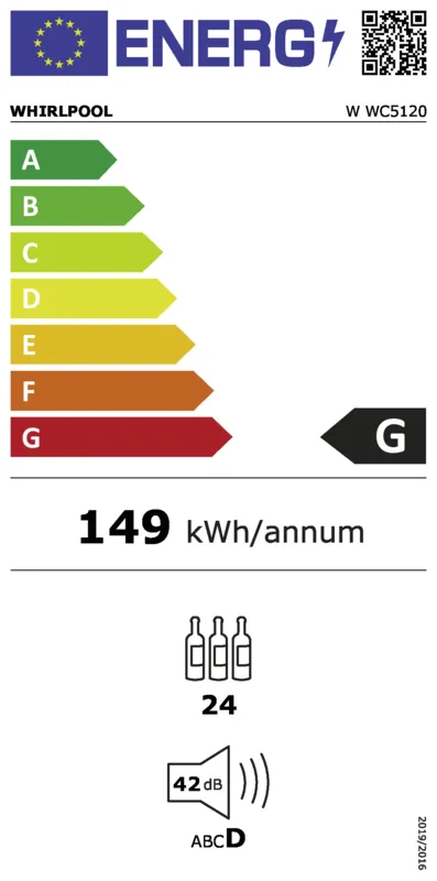 Whirlpool W WC5120 energielabel