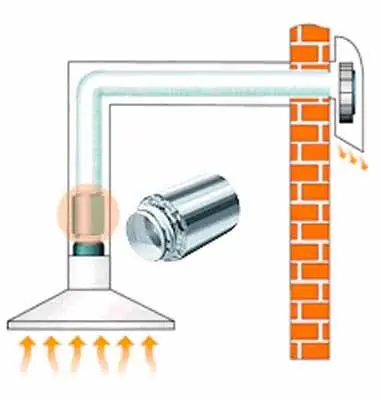 Miele DASD 150 Geluiddemper luchtafvoersysteem en luchtcircul.syst