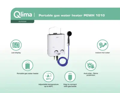 PGWH 1010