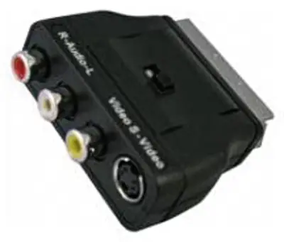 Scanpart ADAPT.3XTULP + SVHS + SCHAK.