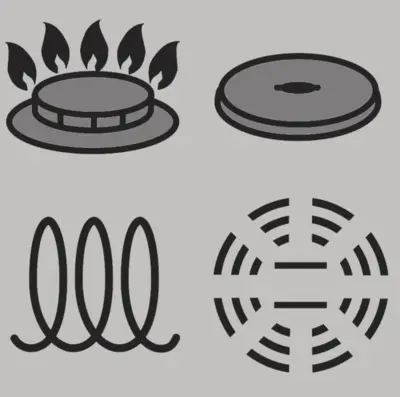 G719S7 Duetto+ pannenset 7-delig